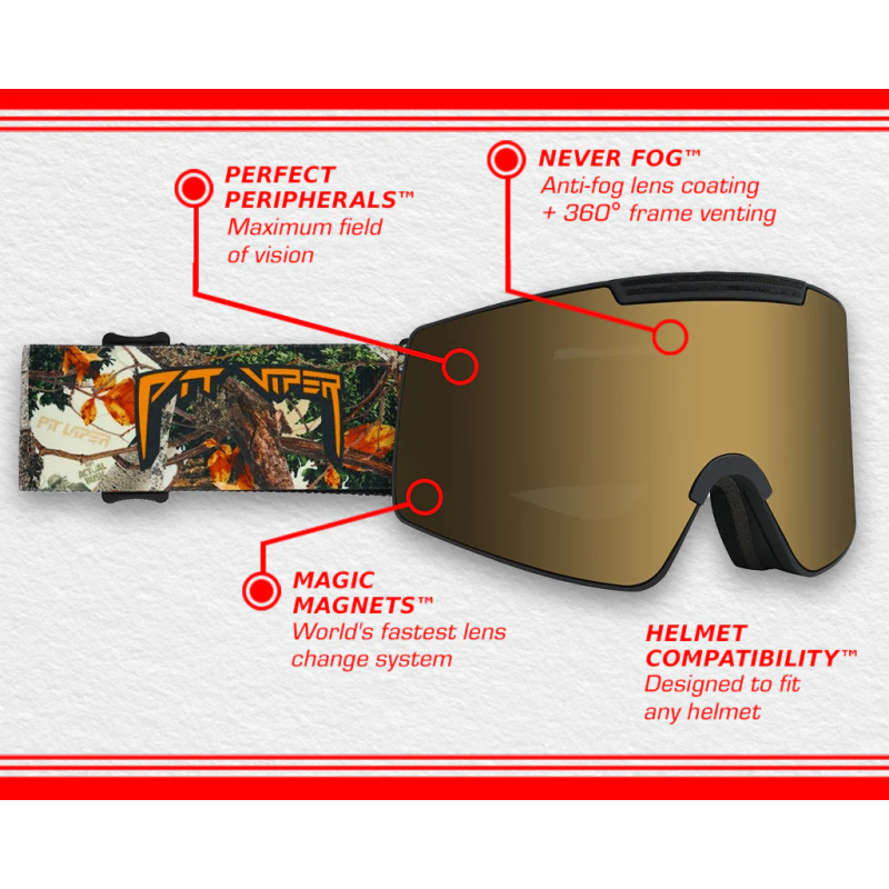 Pit Viper The Snowmachine Proform Goggle Red Lens