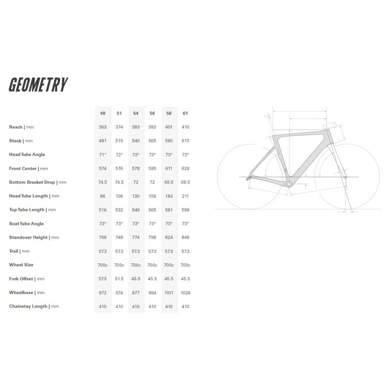 CERVELO SOLOIST Frameset Dried Amaranth 56