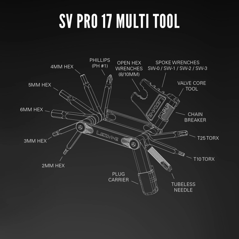 LEZYNE MULTI TOOLS - SVPRO 17 - SILVER