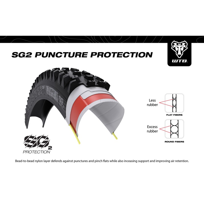 WTB Raddler 40x700 TCS Light Fast Rolling 120tpi Dual DNA SG2 Tire
