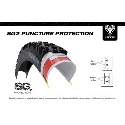 WTB Trail Boss 2.25x29 TCS Light Fast Rolling TriTec SG2 Tire