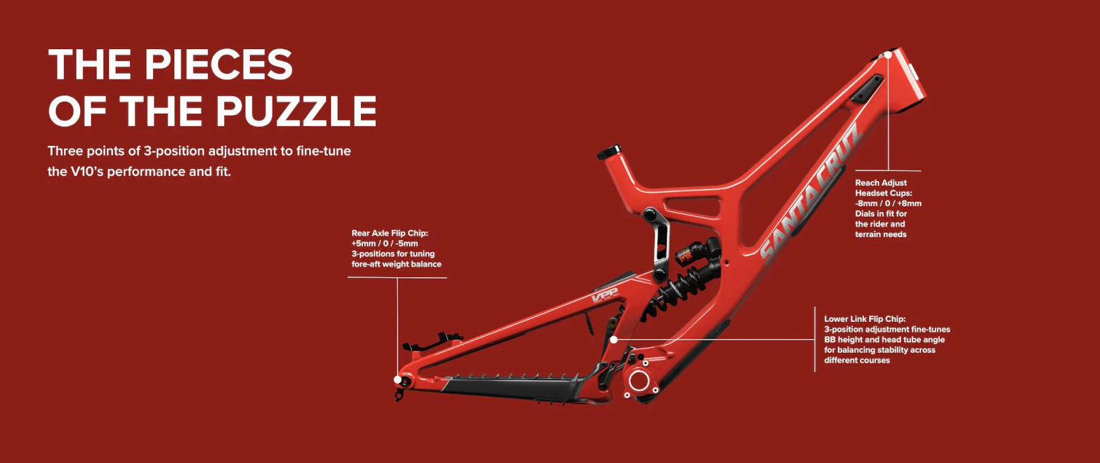 Santa Cruz V10
